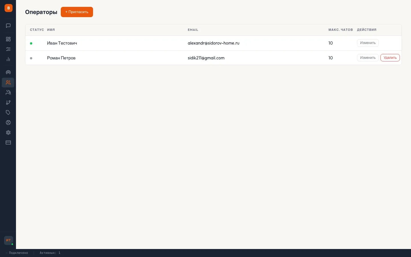 Список операторов