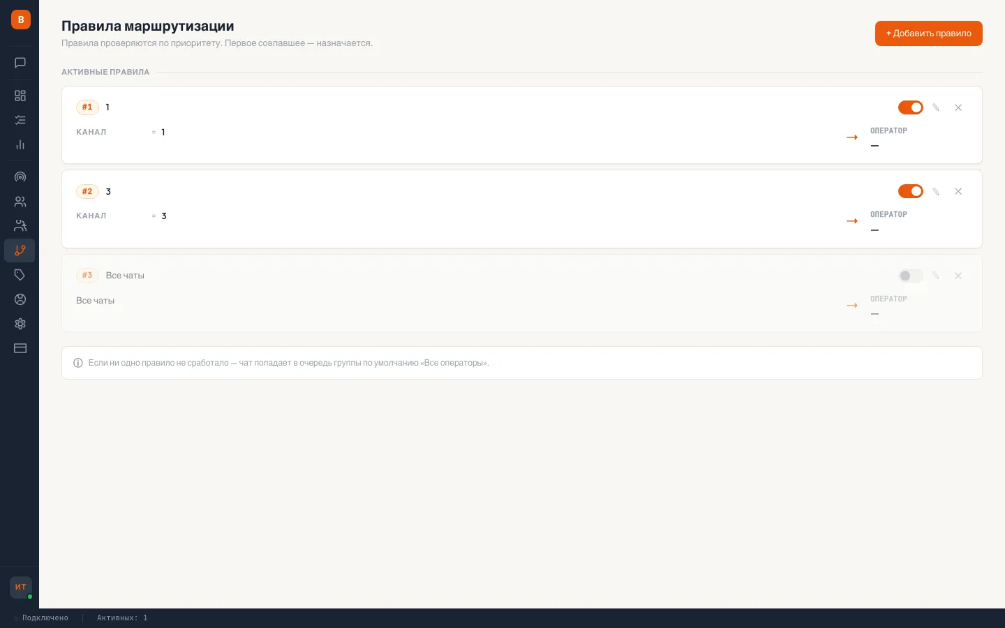 Правила маршрутизации